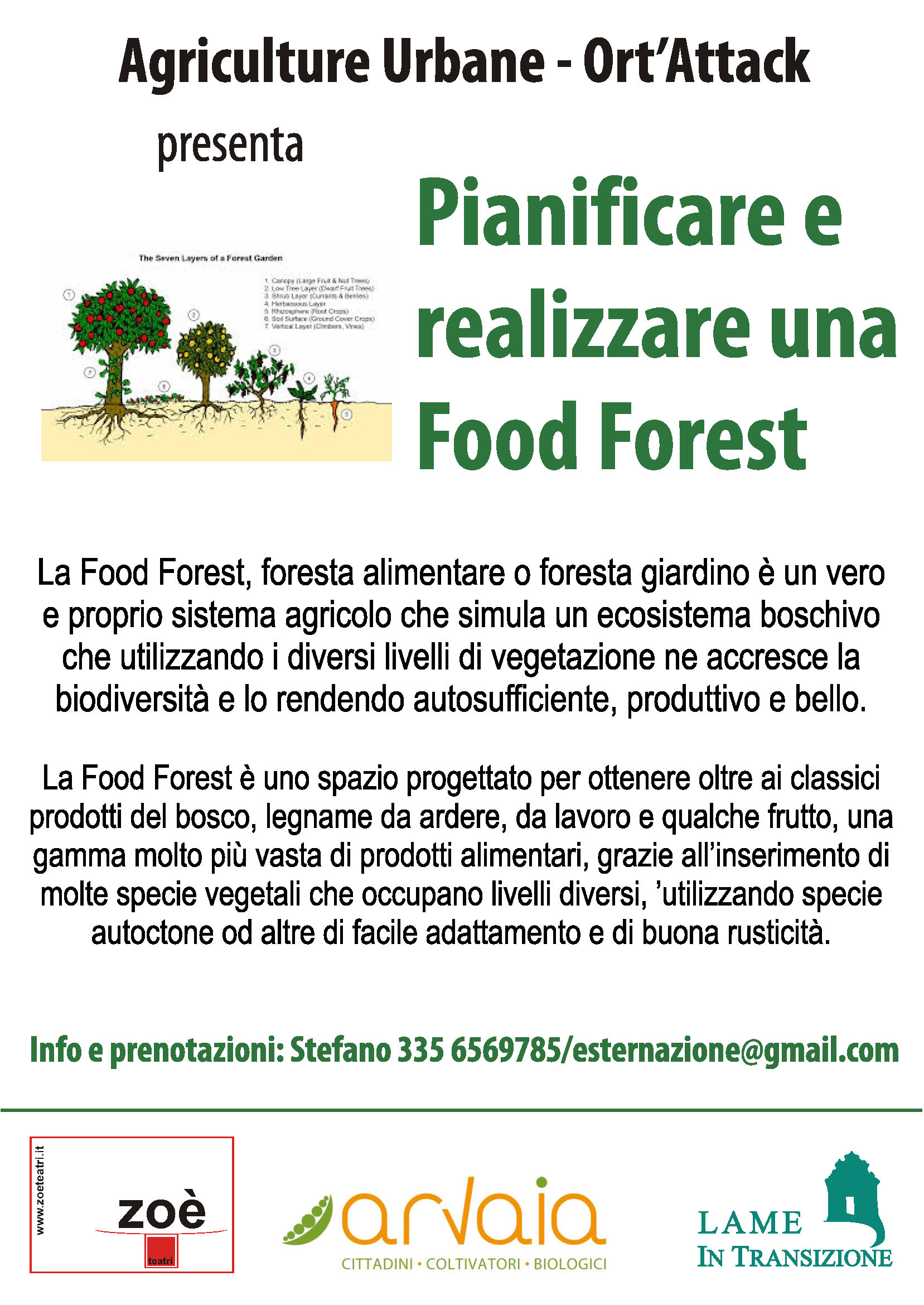 food forest 1